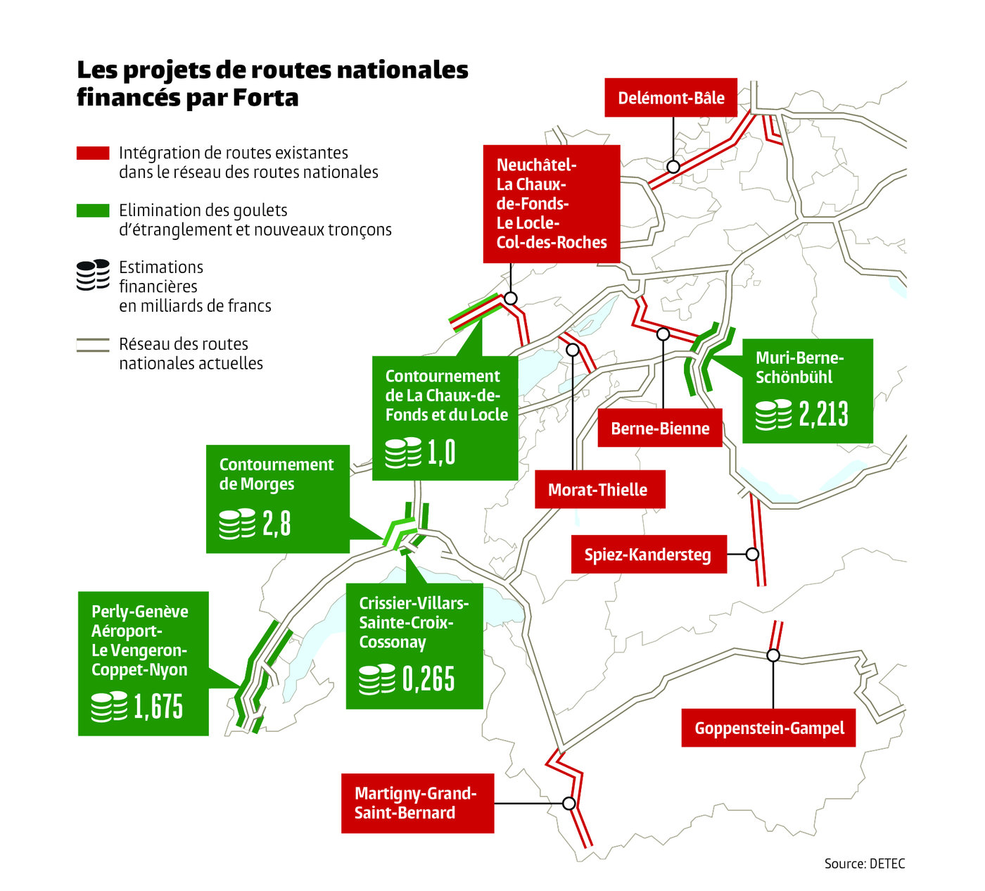 La Feuille De Route Du Forta Sera Bien Remplie Le Temps